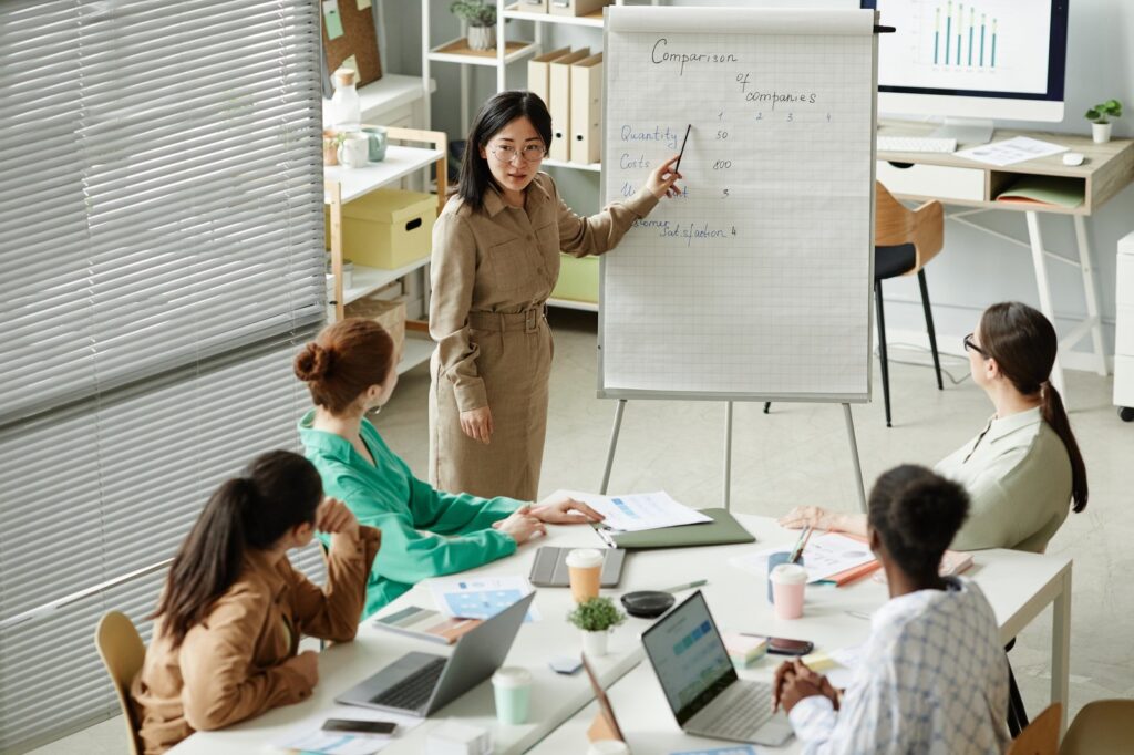 How to Write a Business Plan That Attracts UK Investors